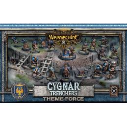 Trencher Force Box