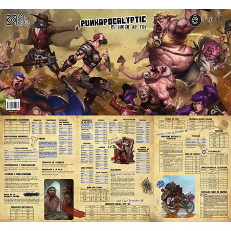 Pantalla Punkapocalyptic