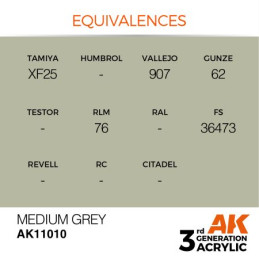 Medium Grey 17ml 