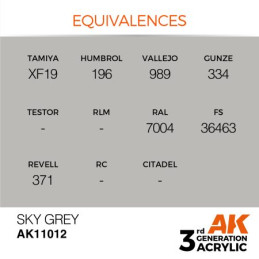 Sky Grey 17ml 