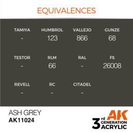 Ash Grey 17ml 