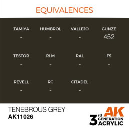 Tenebrous Grey 17ml 