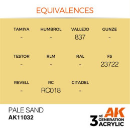 Pale Sand 17ml 