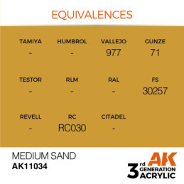 Medium Sand 17ml 