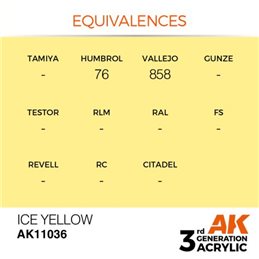Ice Yellow 17ml 
