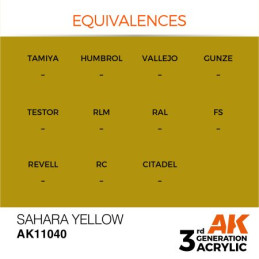 Sahara Yellow 17ml 