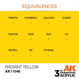 Radiant Yellow 17ml 