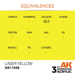 Laser Yellow 17ml 