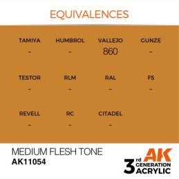 Medium Flesh Tone 17ml 