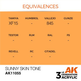 Sunny Skin Tone 17ml 