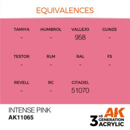 Intense Pink 17ml 