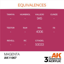 Magenta 17ml 