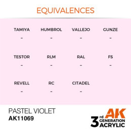 Pastel Violet 17ml 