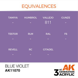 Blue Violet 17ml 