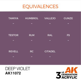 Deep Violet 17ml 