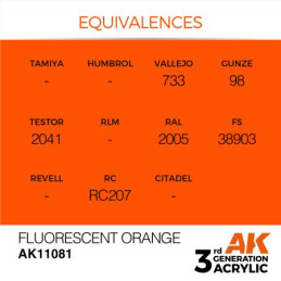 Fluorescent Orange 17ml 