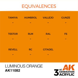 Luminous Orange 17ml 