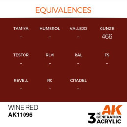 Wine Red 17ml 