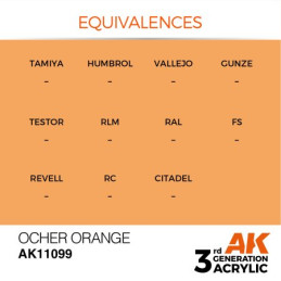 Ocher Orange 17ml 