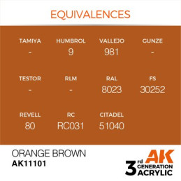 Orange Brown 17ml 