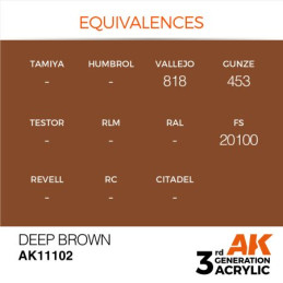 Deep Brown 17ml 