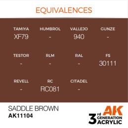 Saddle Brown 17ml 