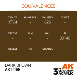 Dark Brown 17ml 