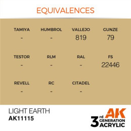 Light Earth 17ml 