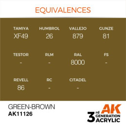 Green-Brown 17ml 