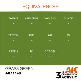 Grass Green 17ml 