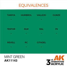 Mint Green 17ml 