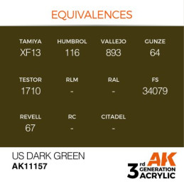 US Dark Green 17ml 