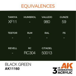 Black Green 17ml 