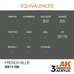 French Blue 17ml 