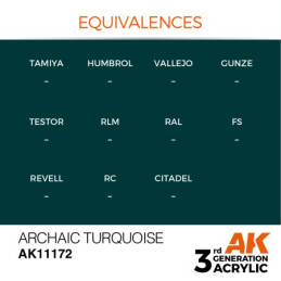 Archaic Turquoise 17ml 