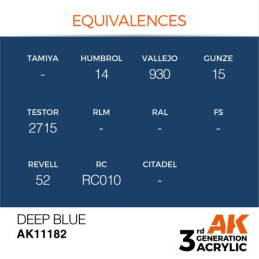 Deep Blue 17ml 