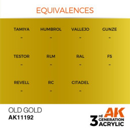 Old Gold 17ml 