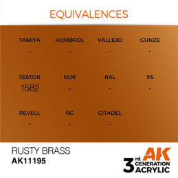 Rusty Brass 17ml 