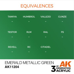 Emerald Metallic Green 17ml 