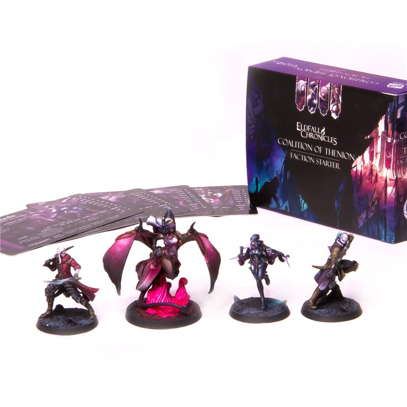 Coalition of Thenion Faction Box